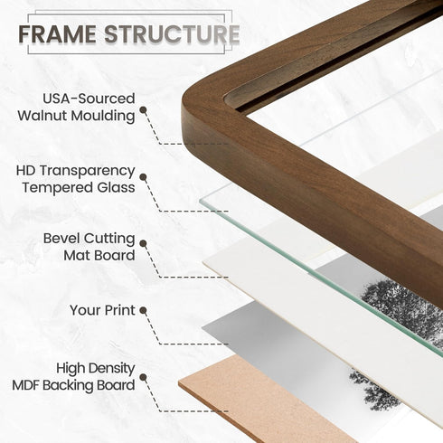 4x6 4 6 3.5x5, FLYJOE Picture Frame, Natural Solid Walnut Wood Photo Collage Frame with HD Tempered Glass, Modern