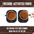 HOWAY 14oz Coffee Mug Warmer Set with Lid, Self Heating Temperature Control