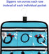 Hanging Jewelry Organizer with 10 Zippered Clear Pockets for Travel and Home Closet Jewelry Storage