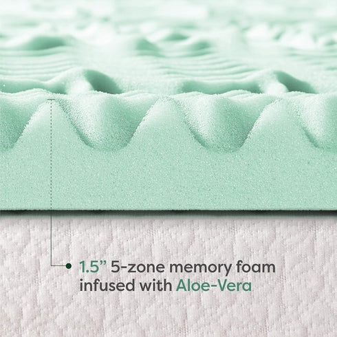 Best Price Mattress Twin Mattress Topper - 1.5 Inch 5-Zone Memory Foam Aloe Infused Cooling Mattress Pad