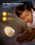 Dimmable 1H 200H MediAcous Night Lights for Kids Room, Egg Light for Nursery with Stable Charging Pad, Baby Night Light