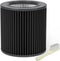 Leemone H13 True Air Mini Filter Replacements for Molekule Air Mini & Mini +, 3-in-1 HEPA Filter, 1 Pack