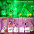33ft 100 4th BrizLabs Fairy String Lights, LED Color Changing Patriotic Fairy Lights with Remote Timer, USB July Starry