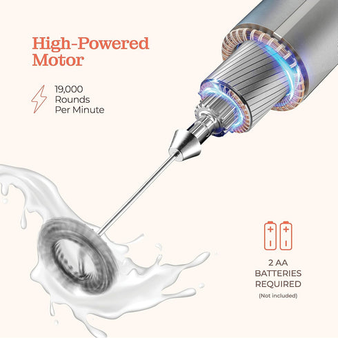 Powerful Mini Handheld Milk Frother Wand, Battery Operated Stainless Steel Drink Mixer for Coffee, Lattes, Cappuccino