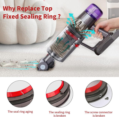 Dust Bin Top Fixed Sealing Ring, Compatible with Dyson V11 V15 Vacuum Cleaner Replacement Parts with T8 Screwdriver