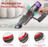 Dust Bin Top Fixed Sealing Ring, Compatible with Dyson V11 V15 Vacuum Cleaner Replacement Parts with T8 Screwdriver