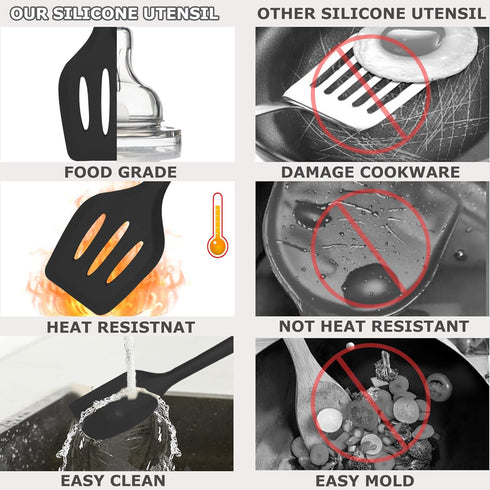 5 Pcs Silicone Kitchen Utensils Set with Holder, Heat Resistant Gadgets Tools for Nonstick Cookware, Dishwasher Safe