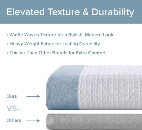 Madison Park Shower Curtain, Waffle Weave Striped Design Fabric, 72"x72", Blue, with 3M Scotchgard Moisture Management