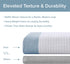 Madison Park Shower Curtain, Waffle Weave Striped Design Fabric, 72"x72", Blue, with 3M Scotchgard Moisture Management
