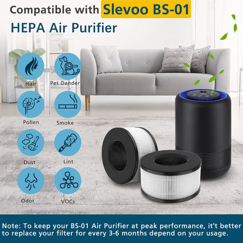 BS-01 True HEPA H13 Replacement Filter for Slevoo BS-01 Air Purifier, 3-in-1 HEPA Filter Replacement (2 PACK)