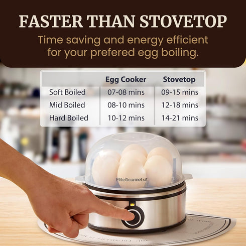 EGC855SS 7-Egg Elite Gourmet Easy Egg Cooker, Capacity, Soft, Medium, Hard-Boiled, Omelets, Poached Eggs, Plays Melody