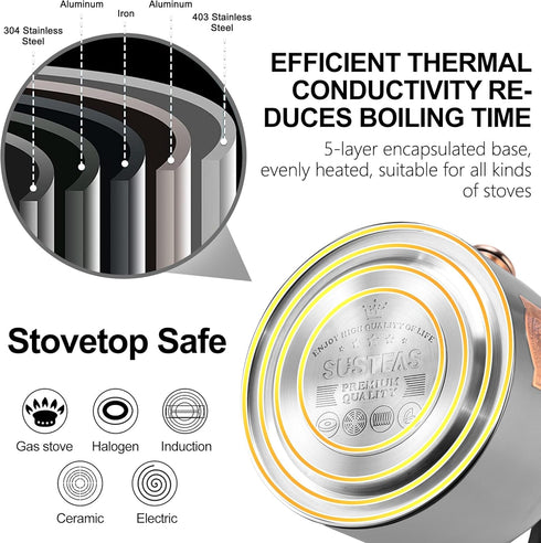 3.17QT SUSTEAS Tea Kettle - Whistling Kettle with Ergonomic Handle - Premium Stainless Steel Tea Pots for Stove Top