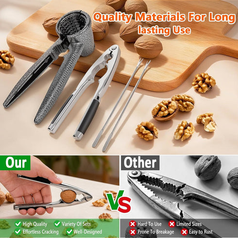 Abuntor Nut Crackers Tools Pecan Cracker, Walnut Clip Heavy Duty Nutcracker With Non-Slip Handle Seafood Cracker Tool