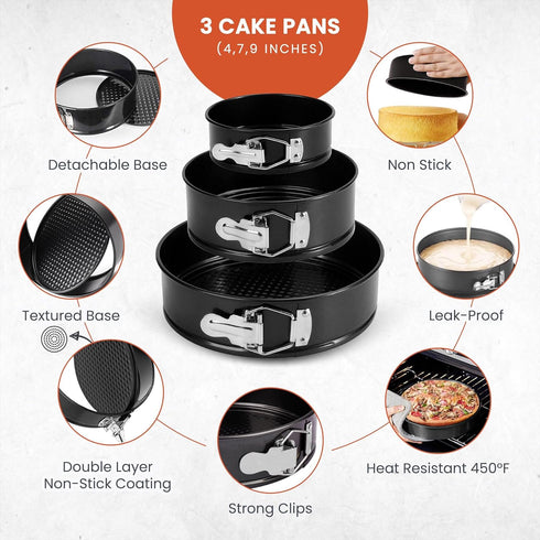 RFAQK 100pcs Cake Pan Sets for Baking, 3 Non-Stick Springform Pans Set, Icing Tips, Cake Leveler