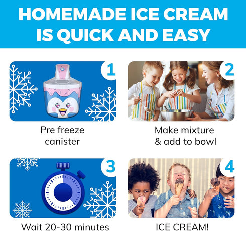 Ice Cream Maker Machine for Kids – 1.2 Quart Penguin Electric Ice Cream Maker, Best Countertop Machine for Families