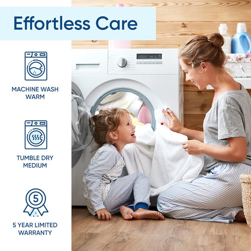 Twin Size Luxury Tencel Mattress Protector, 100% Waterproof, Ultra Soft & Naturally Cooling, Deep Pocket Cover Up to 18"