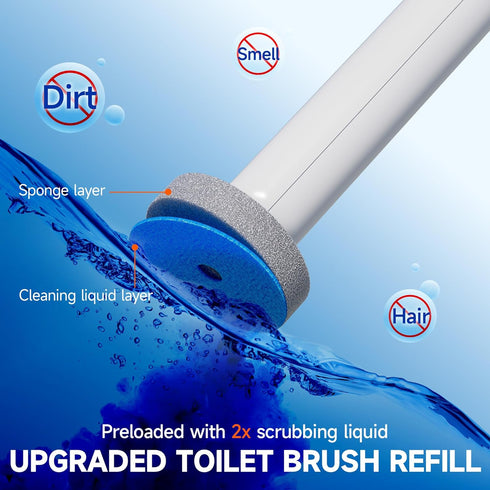36 CTIME - Replacement Toilet Brush Heads, Suitable for Bathrooms and Toilets