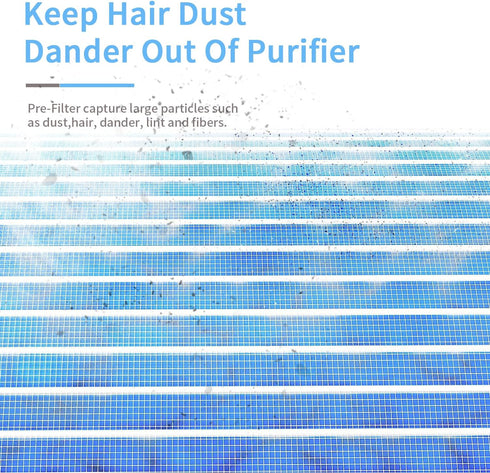 MK01 MK06 True HEPA Air Filter Replacement for AROEVE, ToLife TZ-K1, Kloudi DH-JH01, POMORON MJ001H Air Purifier
