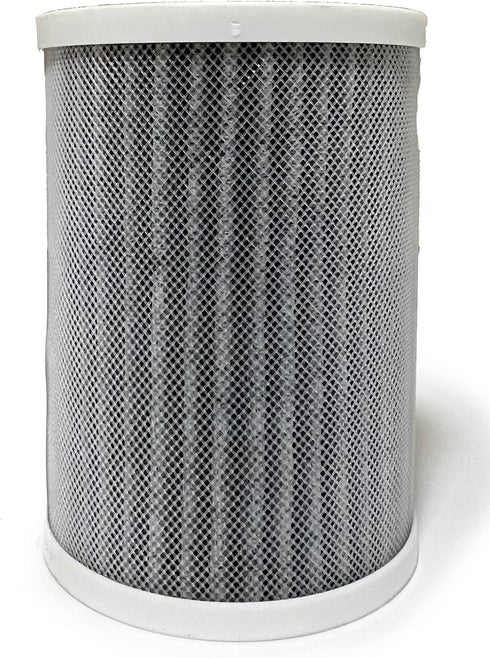 Nispira 3-in-1 HEPA Activated Carbon Replacement Filters for Pure Enrichment Purezone Mini Portable Air Purifier