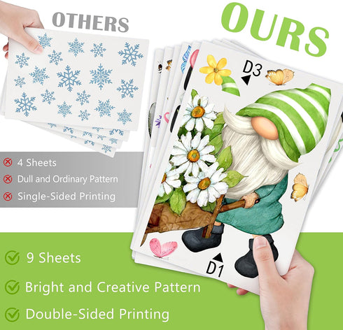 Mfault Hello Spring Gnomes Flowers Window Clings, 9 Sheets Floral Wall Glass Stickers for Home Decor