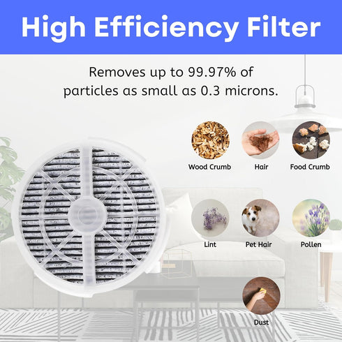 Nispira Activated Carbon HEPA Filter Replacement, For Air Purifier FridaBaby Sound Machine, 4 Pack