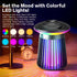 2026 4200V Upgraded Mosquito Killer Lamp, Electric Bug Zapper for Indoor & Outdoor, Rechargeable LED Night Light - Safe