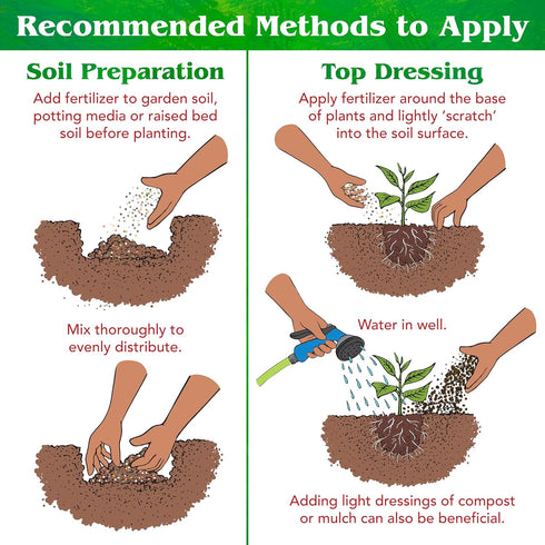 6-2-1, 5 lb Down To Earth All Natural Fertilizers Organic Cottonseed Meal - Plant Food for Low pH Acid Soil Loving