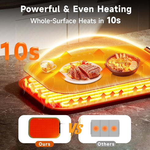 3 2 Food Warming Mat, Silicone Electric Heating Tray to Keep Food Warm at Party, Heating Mat for Food with Temperature