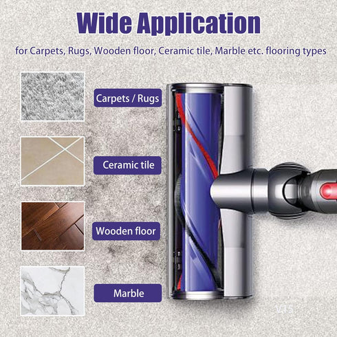 Direct Drive Cleaner Head Turbine Tool for Dyson V7 V8 V10 V11 V15 Cordless Vacuum Cleaner Replacement