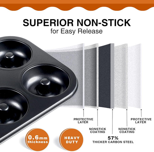 HONGBAKE 2 Pack Donut Pan, Upgraded Deepened 6 Cavity Mini Bagel Mold for Oven, Nonstick and Heavy Duty
