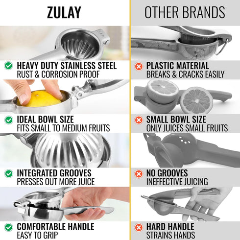 Zulay Kitchen Lemon Squeezer Stainless Steel - Heavy Duty Manual Citrus Press and Lime Squeezer