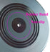 Funny Retro Vinyl Record Coasters for Drinks with Vinyl Record Player Holder for Music Lovers, Set of 6 Conversation