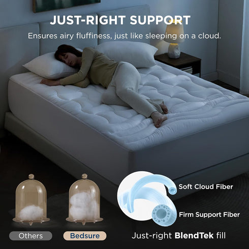 Bedsure King Mattress Protector Waterproof - Quilted Fitted King Waterproof Pad with 8-21" Deep Pocket, Thick Mattress