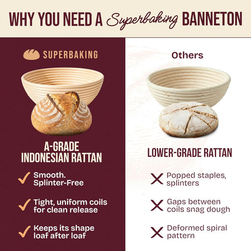 9" Set Superbaking Sourdough Starter Kit, Splinter-Free Banneton Bread Proofing Basket with Non-Stick Silicone Dough