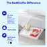 BedShelfie Bedside Shelf for Bunk Bed & Top Bunk, Floating Bed Side Table Tray Storage, College Dorm Essentials - White