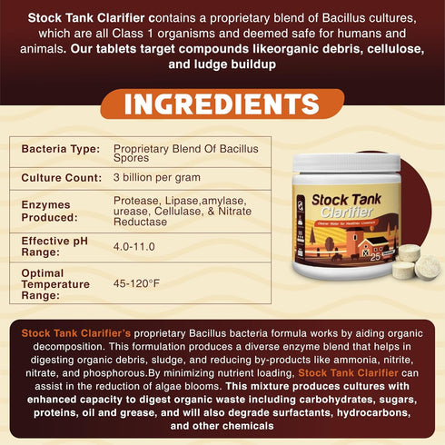 50, Count) Stock Tank Clarifier - Improves Livestock Water by reducing buildup and Creating Healthier Water troughs.