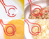 Multi Purpose Functional Utensil, Fried Rice, Potato Masher, Whisk, Mixing Dough, Dishwasher Safe, Red