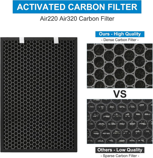Air220 Air320 HEPA Filter Replacement for Bissell Air220 Air320 2768A 2609A, Includes 2 Pack True HEPA Filter