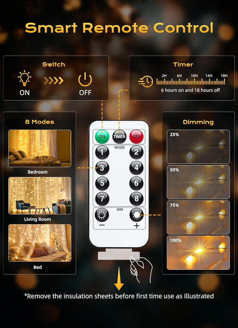 300 9.8ft 9.8ft 8 2 Pack Brightown LED Fairy Curtain Lights, x String Lights, USB Plug in Lighting Modes Christmas