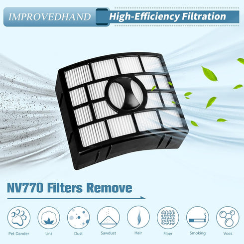 Improvedhand NV770 Filter Replacement Compatible with Shar-k Duo Clean Lift-away Upright Vacuum UV700 N,NV771,NV600,NV601,NV611,ZU701 Replaces # XFF600,XHF600,2 High Efficiency 2 Foam & Felt Filters