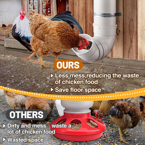 6.6 Automatic Chicken Feeder No Waste - Pounds Large Capacity Heavy Duty PVC Pipe Hanging Chicken Feeder, Poultry