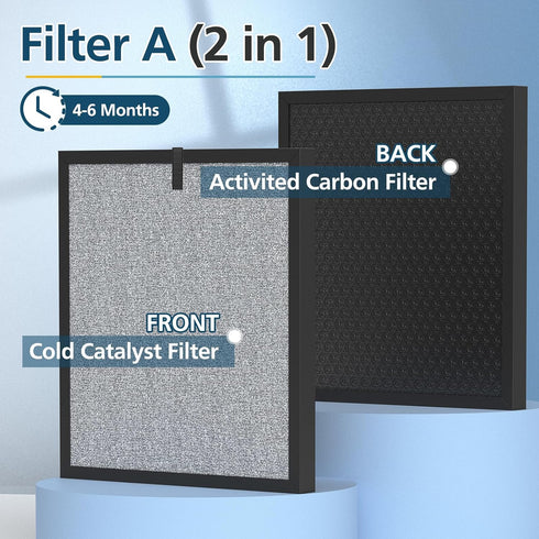 HSP001 True HEPA Filter Replacement for HATHA-SPACE Air Purifier, 4 in 2 H13 with Activated Carbon Pre-Filter, 3 Pack