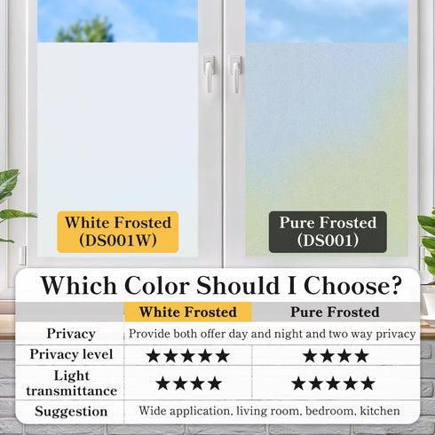 DUOFIRE Natural Frosted Glass Film 23.6in. x 78.7in. S001 - Privacy Window Film, No Glue, Anti-UV