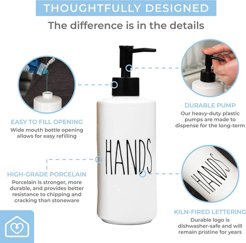 16oz Heartland Home Porcelain Empty Liquid Dispenser Bottle for Hands. Hand Soap Dispenser for Bathroom, Hand Lotion