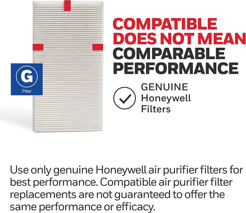 Honeywell HEPA Air Purifier Filter G - 1-Pack for HPA030/HPA080 & HPA180 Series