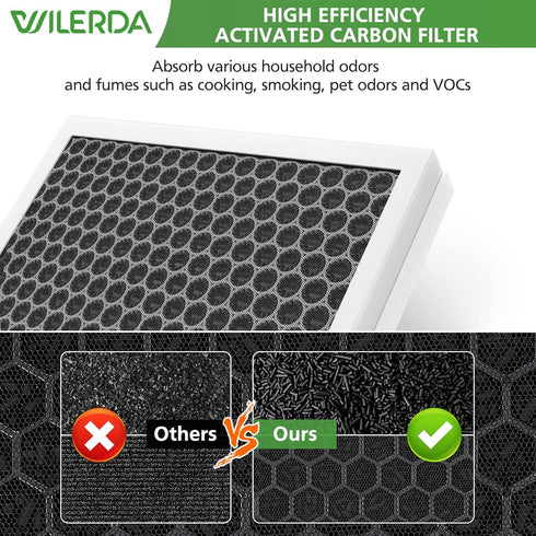 E-300L Replacement Filter Compatible with MOOKA E-300L Air Purifier for Large Room, H13 True HEPA Filter