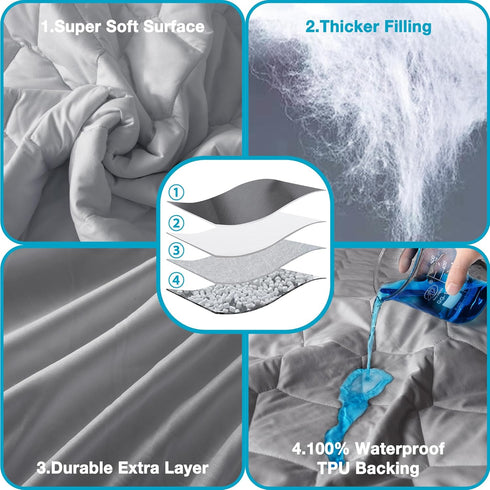 Lunsing Full Size Mattress Protector, Waterproof and Breathable Quilted Cover with 6-16 Inches Deep Pocket, Grey