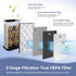 HE601 H13 True HEPA Replacement Filter for Shark Air Purifier 6 (HE601 & HE602) - 1 Pack