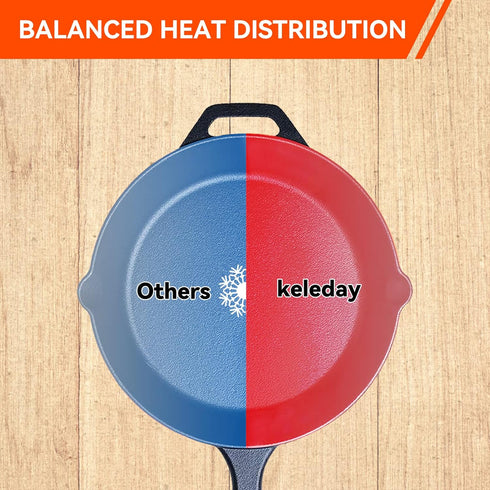 Pre-Seasoned 10 Inch Cast Iron Skillet, Deep Frying Pan with Two Silicone Handles for Stovetop, Induction, Oven