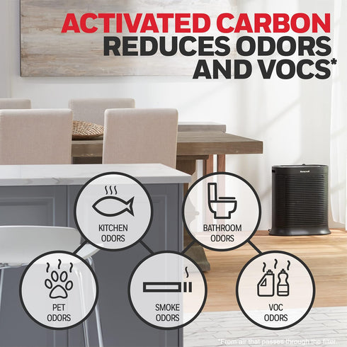 Honeywell HRF-A100 Air Purifier Pre Kit Filter, 4-Pack - Targets Dust, VOC, Pet, Kitchen, and Wildfire/Smoke Odors